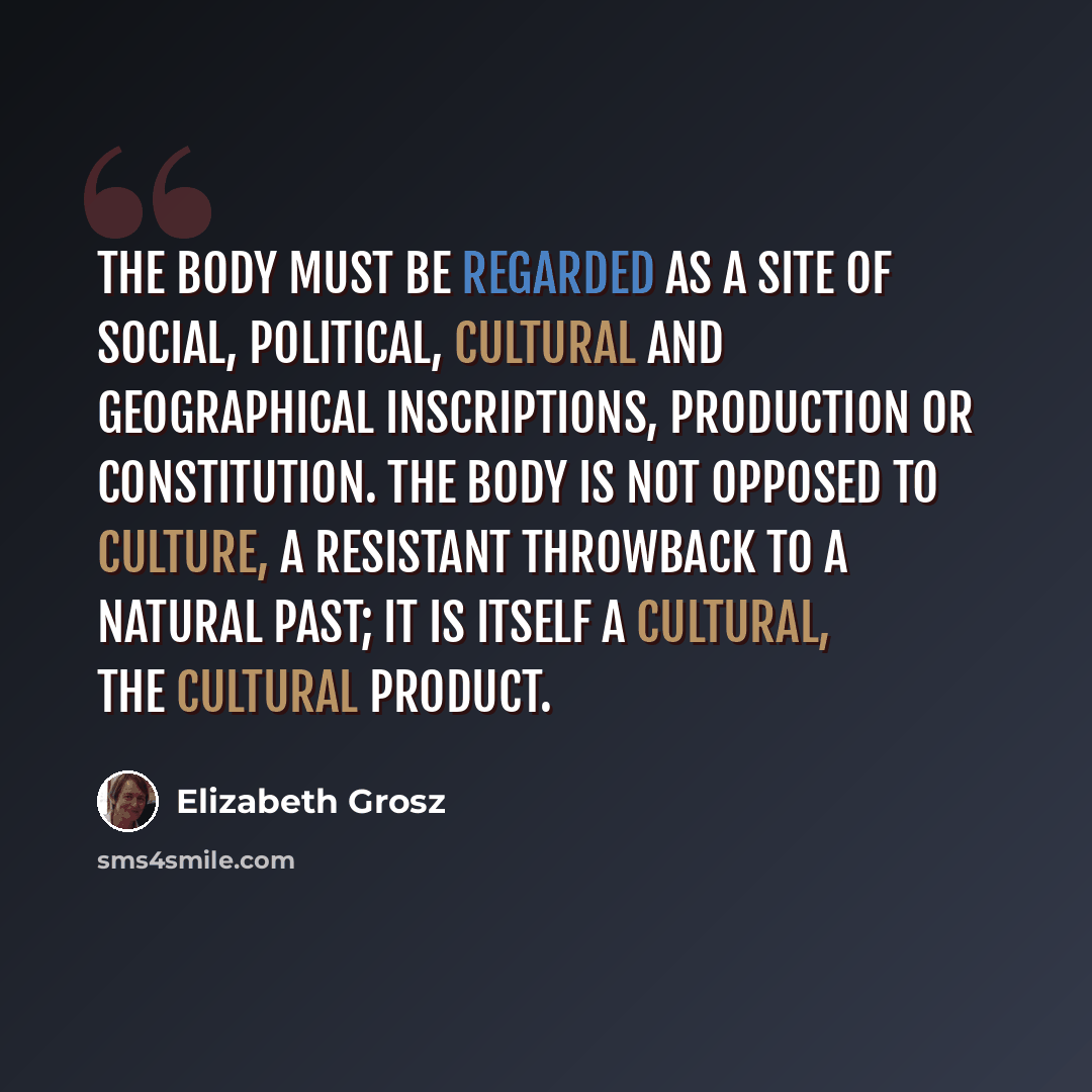 “The body must be regarded as a site of social, political, cultural and geographical inscriptions, production or constitution. The body is not opposed to culture, a resistant throwback to a natural past; it is itself a cultural, the cultural product.” quote by Elizabeth Grosz