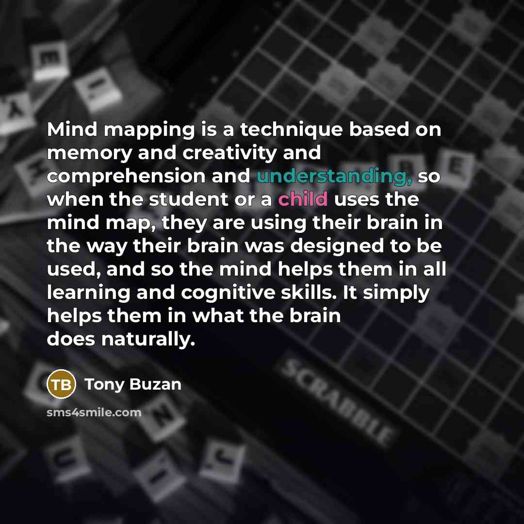 “Mind mapping is a technique based on memory and creativity and comprehension and understanding, so when the student or a child uses the mind map, they are using their brain in the way their brain was designed to be used, and so the mind helps them in all learning and cognitive skills. It simply…” quote by Tony Buzan