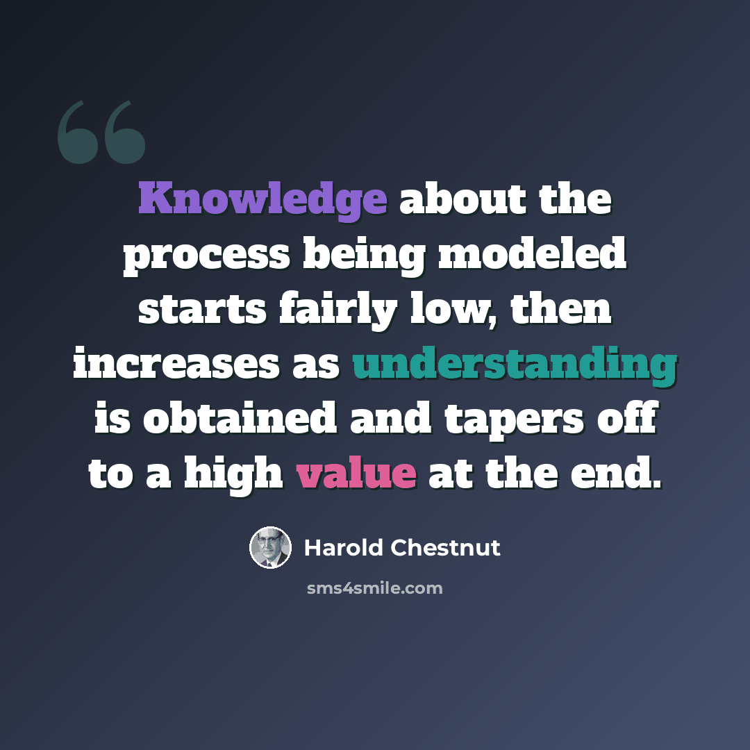 “Knowledge about the process being modeled starts fairly low, then increases as understanding is obtained and tapers off to a high value at the end.” quote by Harold Chestnut