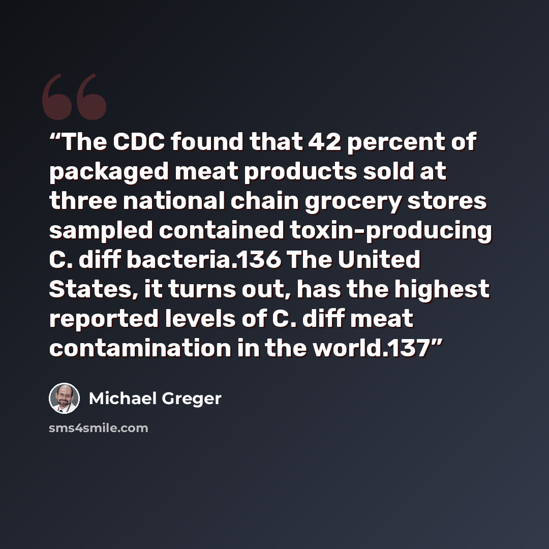 “The CDC found that 42 percent of packaged meat products sold at three national chain grocery stores sampled contained toxin-producing C. diff bacteria.136 The United States, it turns out, has the highest reported levels of C. diff meat contamination in the world.137” quote by Michael Greger