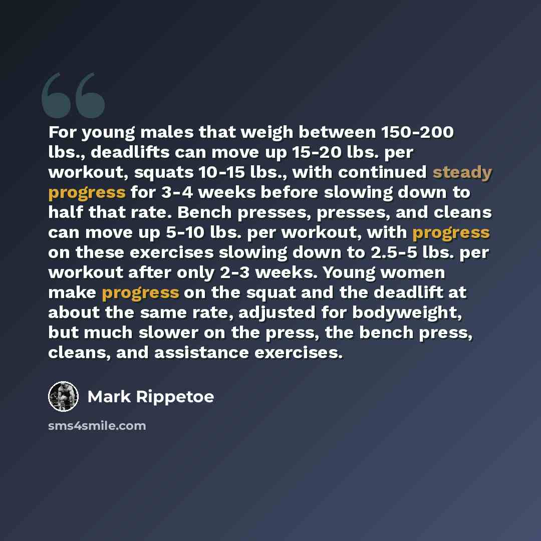 “For young males that weigh between 150-200 lbs., deadlifts can move up 15-20 lbs. per workout, squats 10-15 lbs., with continued steady progress for 3-4 weeks before slowing down to half that rate. Bench presses, presses, and cleans can move up 5-10 lbs. per workout, with progress on these…” quote by Mark Rippetoe