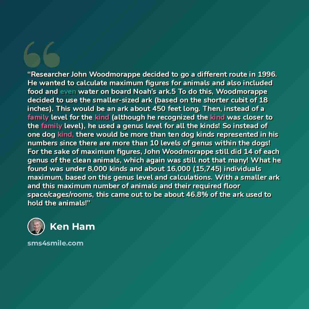 “Researcher John Woodmorappe decided to go a different route in 1996. He wanted to calculate maximum figures for animals and also included food and even water on board Noah’s ark.5 To do this, Woodmorappe decided to use the smaller-sized ark (based on the shorter cubit of 18 inches). This would be…” quote by Ken Ham