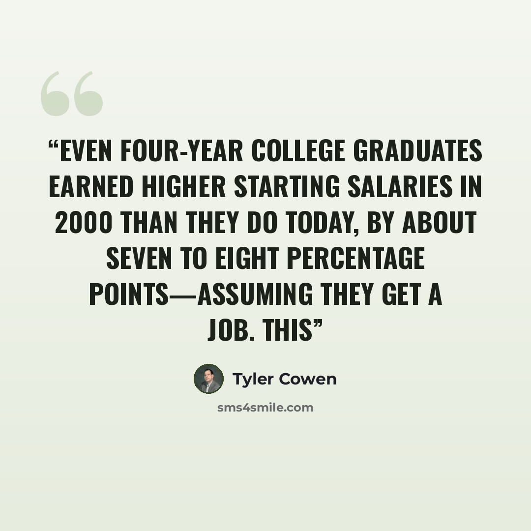 “Even four-year college graduates earned higher starting salaries in 2000 than they do today, by about seven to eight percentage points—assuming they get a job. This” quote by Tyler Cowen
