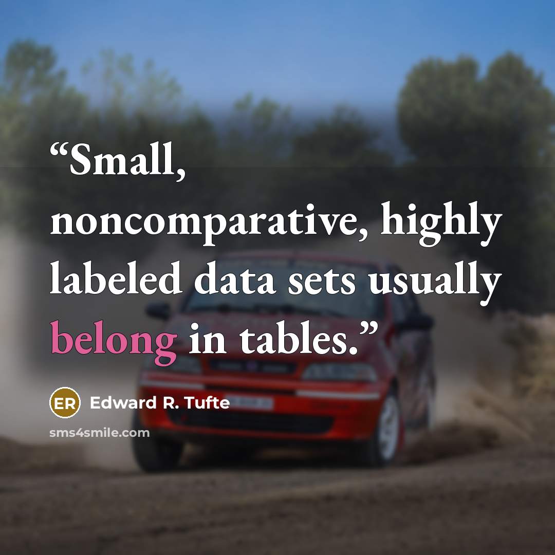 “Small, noncomparative, highly labeled data sets usually belong in tables.” quote by Edward R. Tufte