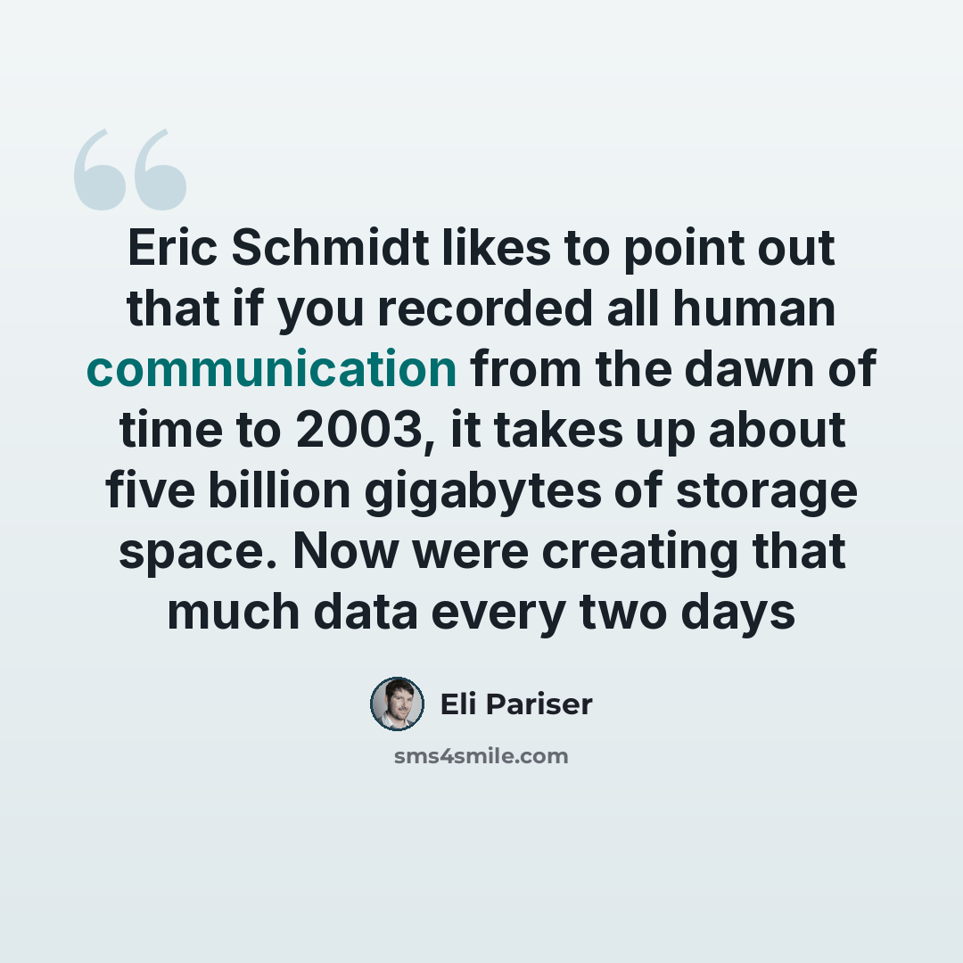 “Eric Schmidt likes to point out that if you recorded all human communication from the dawn of time to 2003, it takes up about five billion gigabytes of storage space. Now were creating that much data every two days” quote by Eli Pariser