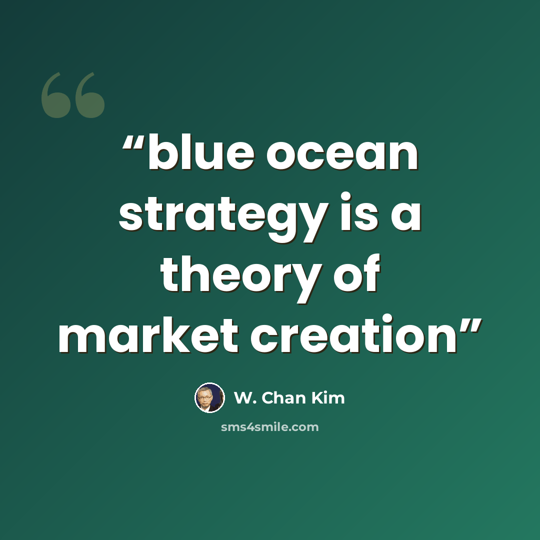 “blue ocean strategy is a theory of market creation” quote by W. Chan Kim