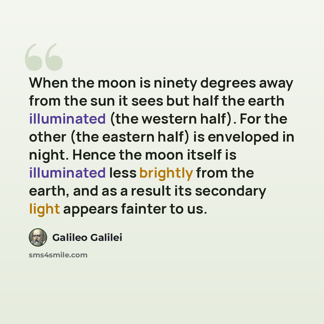 “When the moon is ninety degrees away from the sun it sees but half the earth illuminated (the western half). For the other (the eastern half) is enveloped in night. Hence the moon itself is illuminated less brightly from the earth, and as a result its secondary light appears fainter to us.” quote by Galileo Galilei