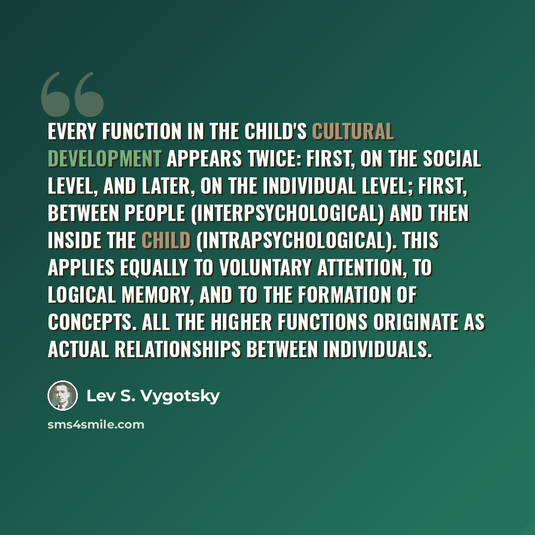 “Every function in the child's cultural development appears twice: first, on the social level, and later, on the individual level; first, between people (interpsychological) and then inside the child (intrapsychological). This applies equally to voluntary attention, to logical memory, and to the…” quote by Lev S. Vygotsky