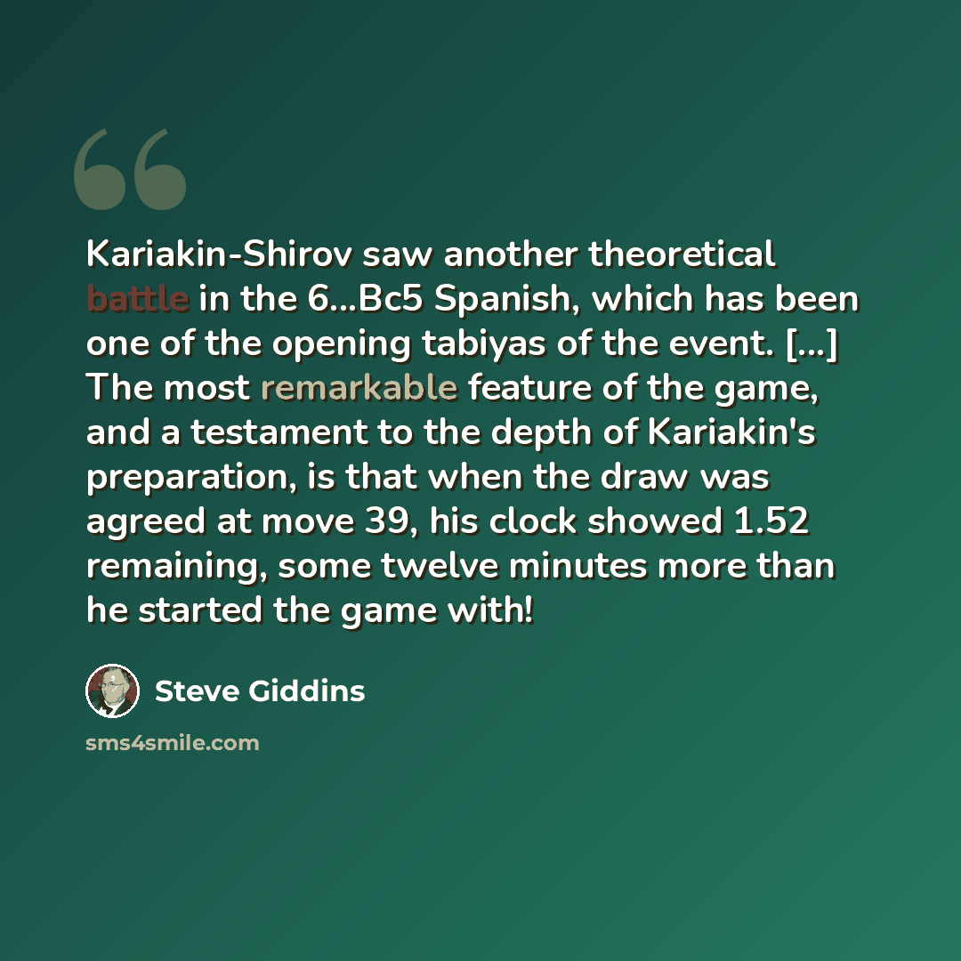 “Kariakin-Shirov saw another theoretical battle in the 6...Bc5 Spanish, which has been one of the opening tabiyas of the event. [...] The most remarkable feature of the game, and a testament to the depth of Kariakin's preparation, is that when the draw was agreed at move 39, his clock showed 1.52…” quote by Steve Giddins