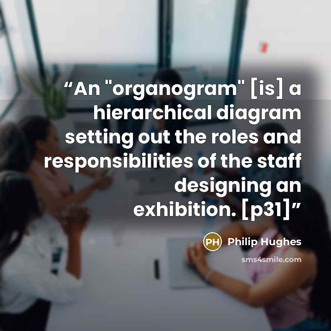 “An "organogram" [is] a hierarchical diagram setting out the roles and responsibilities of the staff designing an exhibition. [p31]” quote by Philip Hughes