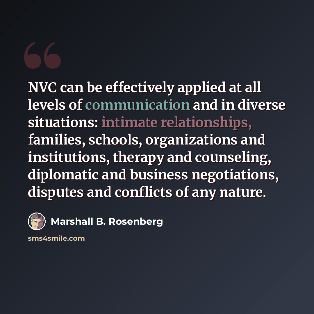 “NVC can be effectively applied at all levels of communication and in diverse situations: intimate relationships, families, schools, organizations and institutions, therapy and counseling, diplomatic and business negotiations, disputes and conflicts of any nature.” quote by Marshall B. Rosenberg