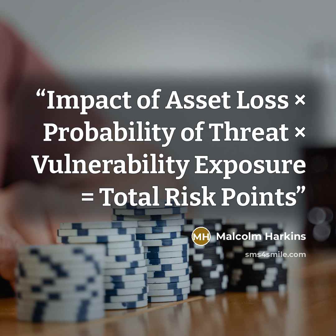 “Impact of Asset Loss × Probability of Threat × Vulnerability Exposure = Total Risk Points” quote by Malcolm Harkins
