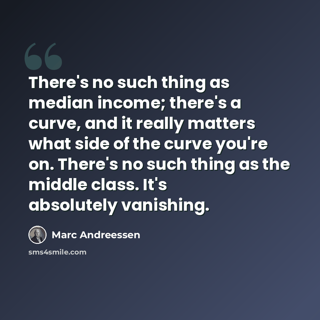 “There's no such thing as median income; there's a curve, and it really matters what side of the curve you're on. There's no such thing as the middle class. It's absolutely vanishing.” quote by Marc Andreessen