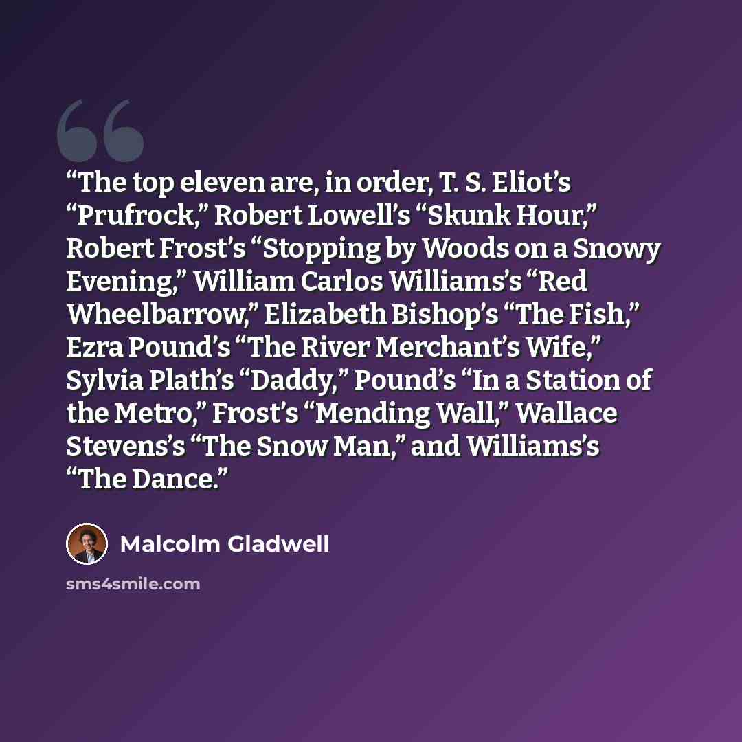 “The top eleven are, in order, T. S. Eliot’s “Prufrock,” Robert Lowell’s “Skunk Hour,” Robert Frost’s “Stopping by Woods on a Snowy Evening,” William Carlos Williams’s “Red Wheelbarrow,” Elizabeth Bishop’s “The Fish,” Ezra Pound’s “The River Merchant’s Wife,” Sylvia Plath’s “Daddy,” Pound’s “In a…” quote by Malcolm Gladwell