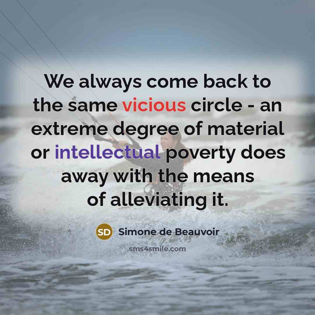 “We always come back to the same vicious circle - an extreme degree of material or intellectual poverty does away with the means of alleviating it.” quote by Simone de Beauvoir