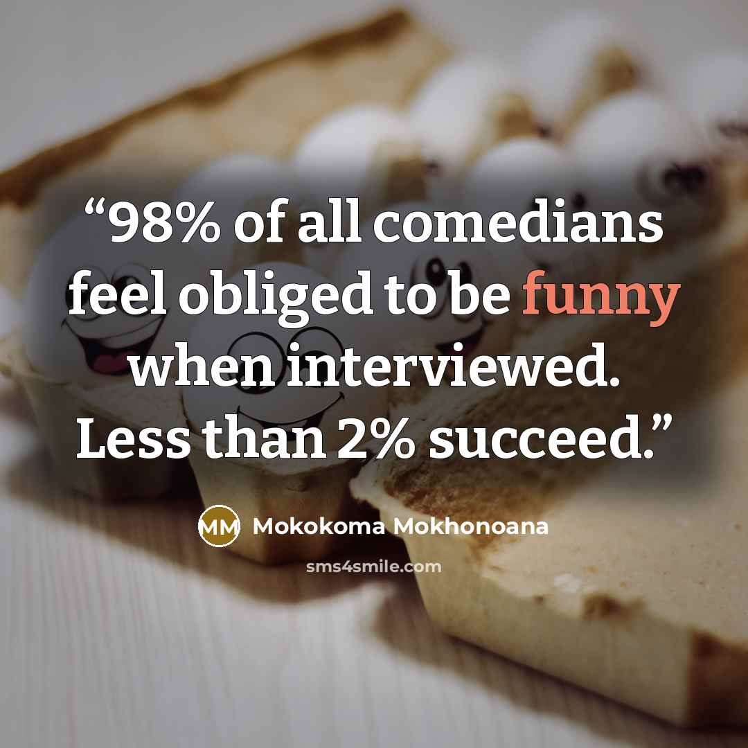 “98% of all comedians feel obliged to be funny when interviewed. Less than 2% succeed.” quote by Mokokoma Mokhonoana
