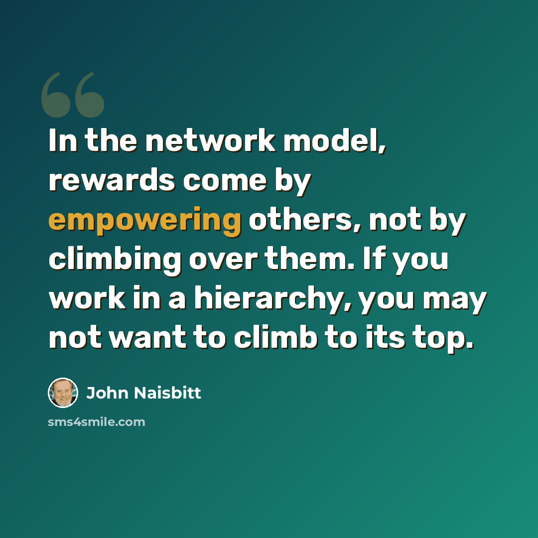 “In the network model, rewards come by empowering others, not by climbing over them. If you work in a hierarchy, you may not want to climb to its top.” quote by John Naisbitt