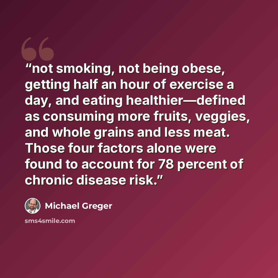 “not smoking, not being obese, getting half an hour of exercise a day, and eating healthier—defined as consuming more fruits, veggies, and whole grains and less meat. Those four factors alone were found to account for 78 percent of chronic disease risk.” quote by Michael Greger