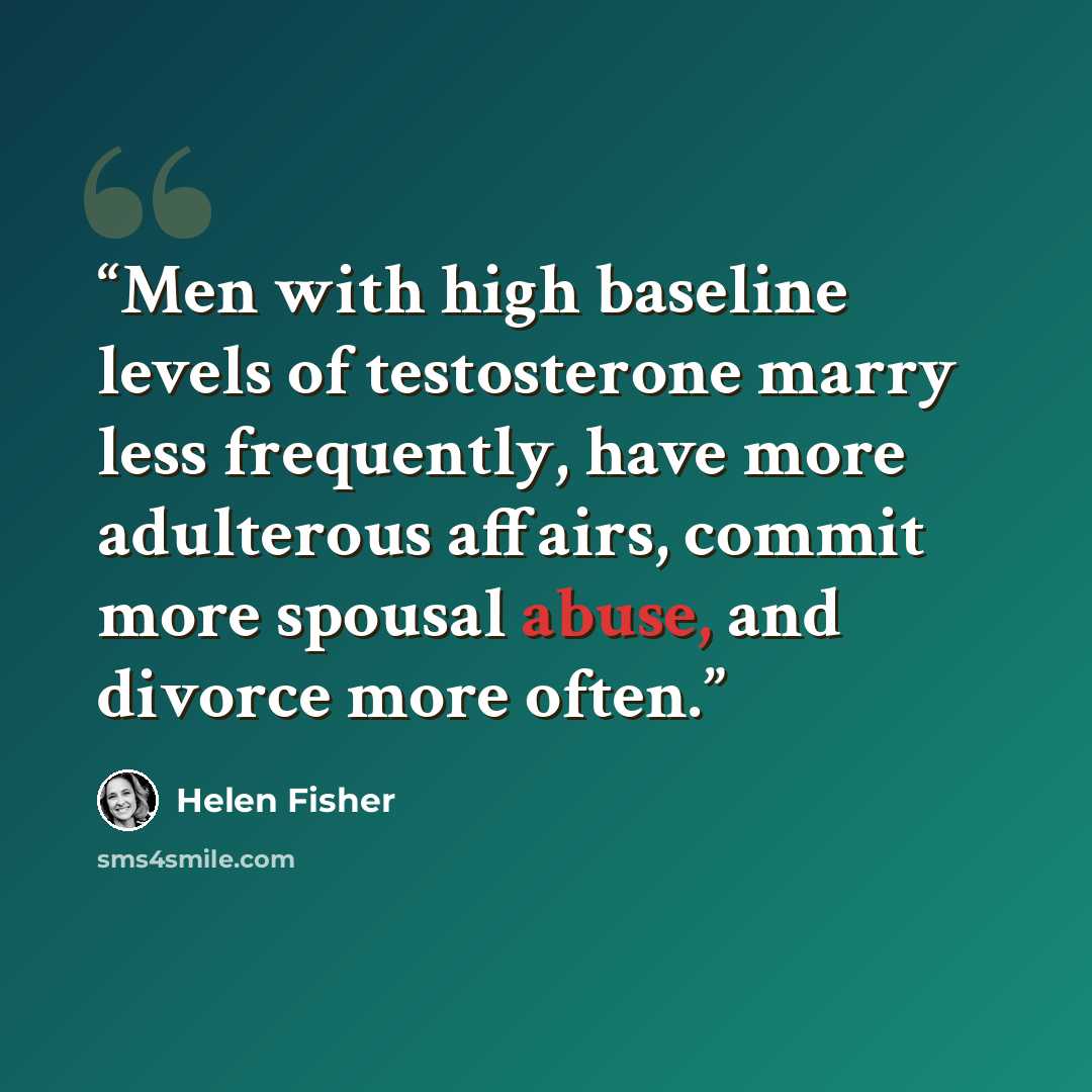 “Men with high baseline levels of testosterone marry less frequently, have more adulterous affairs, commit more spousal abuse, and divorce more often.” quote by Helen Fisher