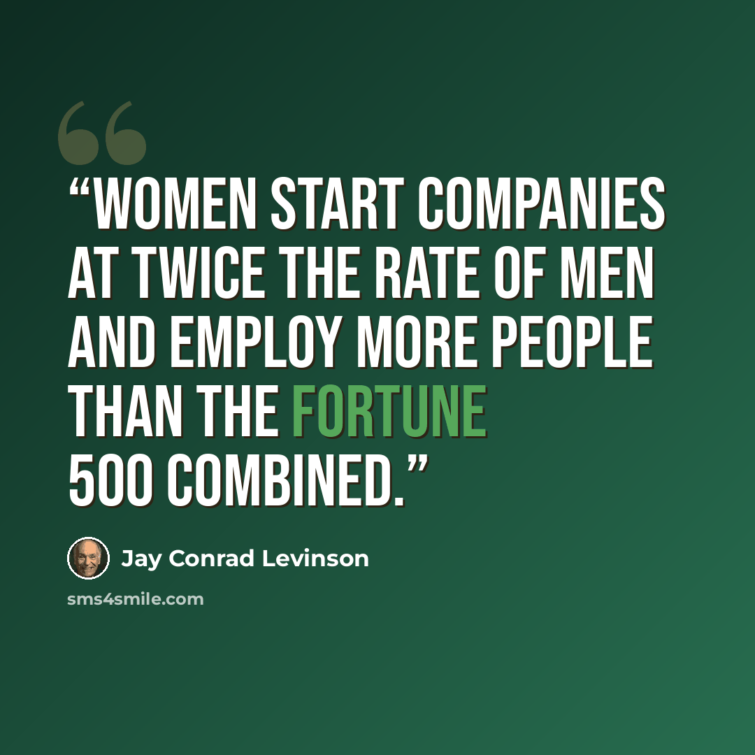 “Women start companies at twice the rate of men and employ more people than the Fortune 500 combined.” quote by Jay Conrad Levinson