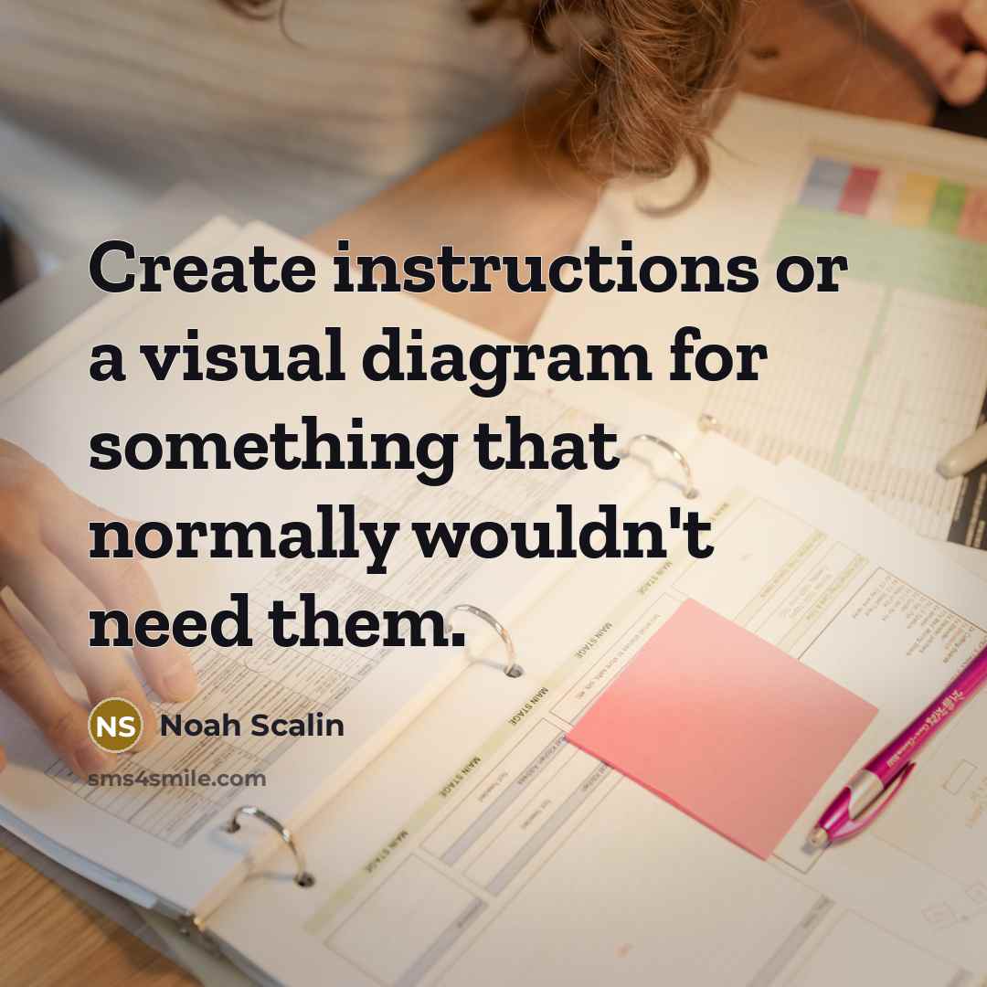 “Create instructions or a visual diagram for something that normally wouldn't need them.” quote by Noah Scalin