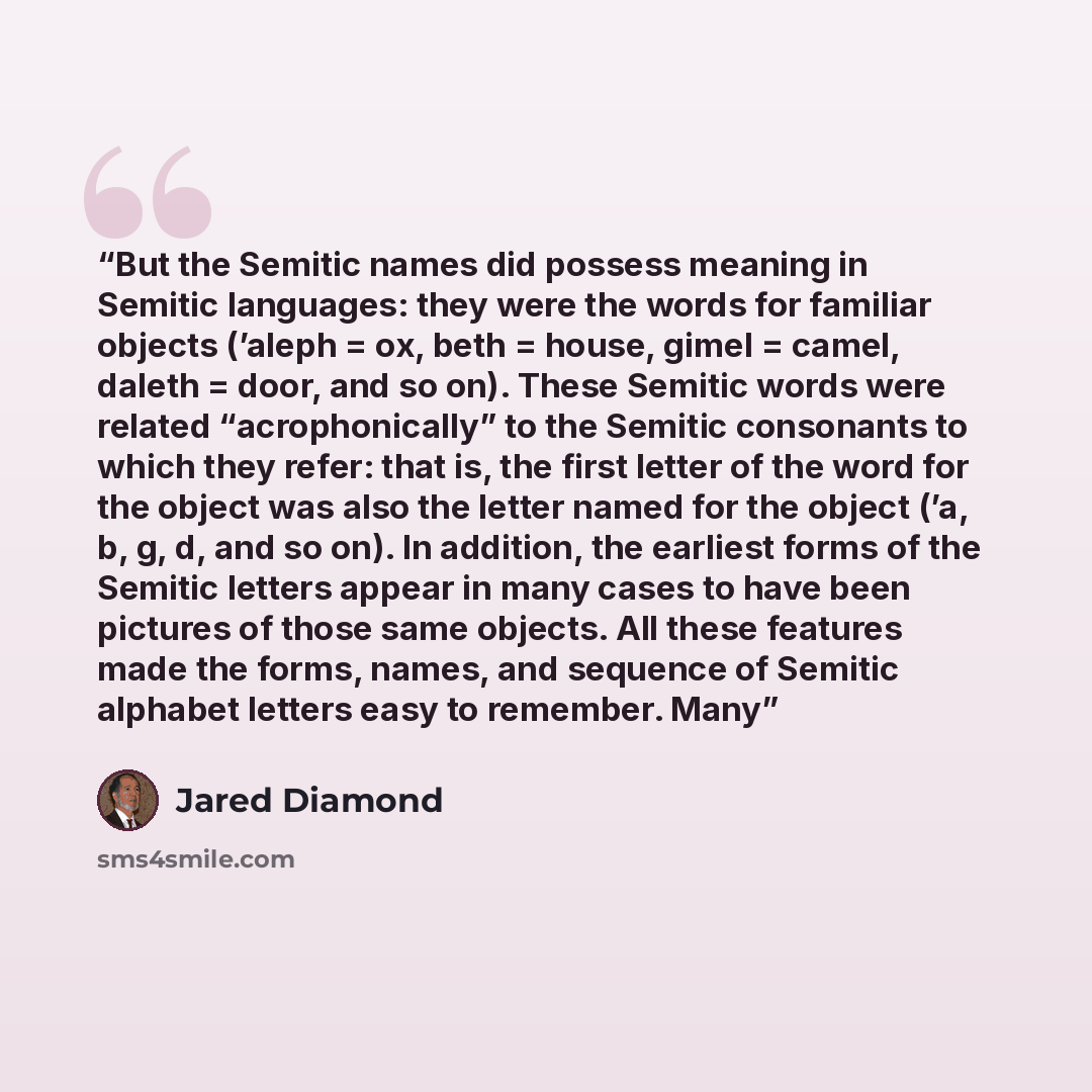 “But the Semitic names did possess meaning in Semitic languages: they were the words for familiar objects (’aleph = ox, beth = house, gimel = camel, daleth = door, and so on). These Semitic words were related “acrophonically” to the Semitic consonants to which they refer: that is, the first letter…” quote by Jared Diamond