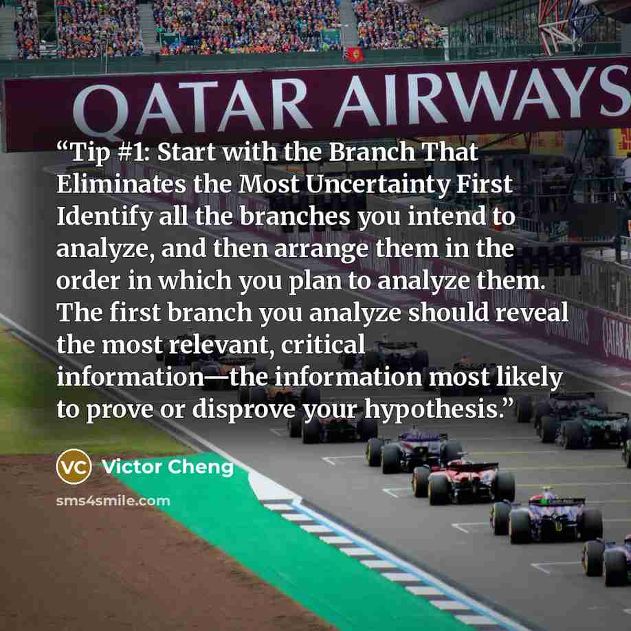 “Tip #1: Start with the Branch That Eliminates the Most Uncertainty First Identify all the branches you intend to analyze, and then arrange them in the order in which you plan to analyze them. The first branch you analyze should reveal the most relevant, critical information—the information most…” quote by Victor Cheng