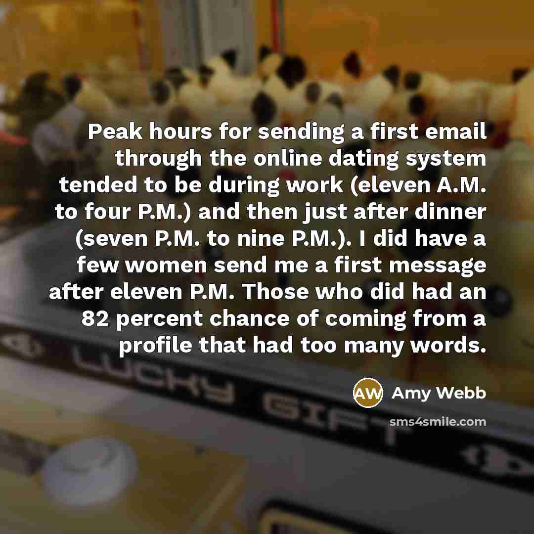 “Peak hours for sending a first email through the online dating system tended to be during work (eleven A.M. to four P.M.) and then just after dinner (seven P.M. to nine P.M.). I did have a few women send me a first message after eleven P.M. Those who did had an 82 percent chance of coming from a…” quote by Amy Webb