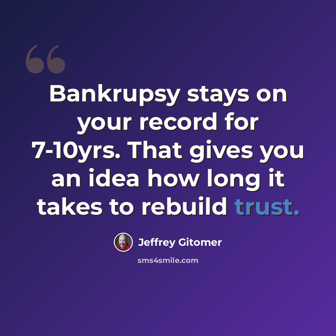 “Bankrupsy stays on your record for 7-10yrs. That gives you an idea how long it takes to rebuild trust.” quote by Jeffrey Gitomer