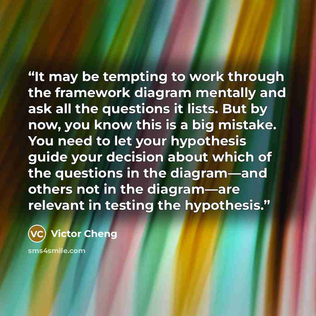 “It may be tempting to work through the framework diagram mentally and ask all the questions it lists. But by now, you know this is a big mistake. You need to let your hypothesis guide your decision about which of the questions in the diagram—and others not in the diagram—are relevant in testing…” quote by Victor Cheng