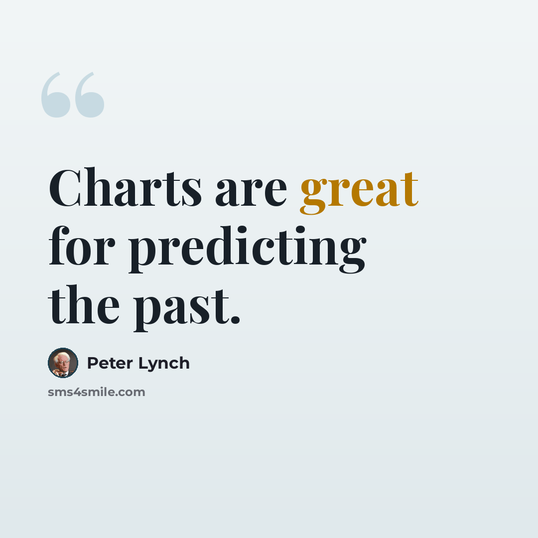 “Charts are great for predicting the past.” quote by Peter Lynch