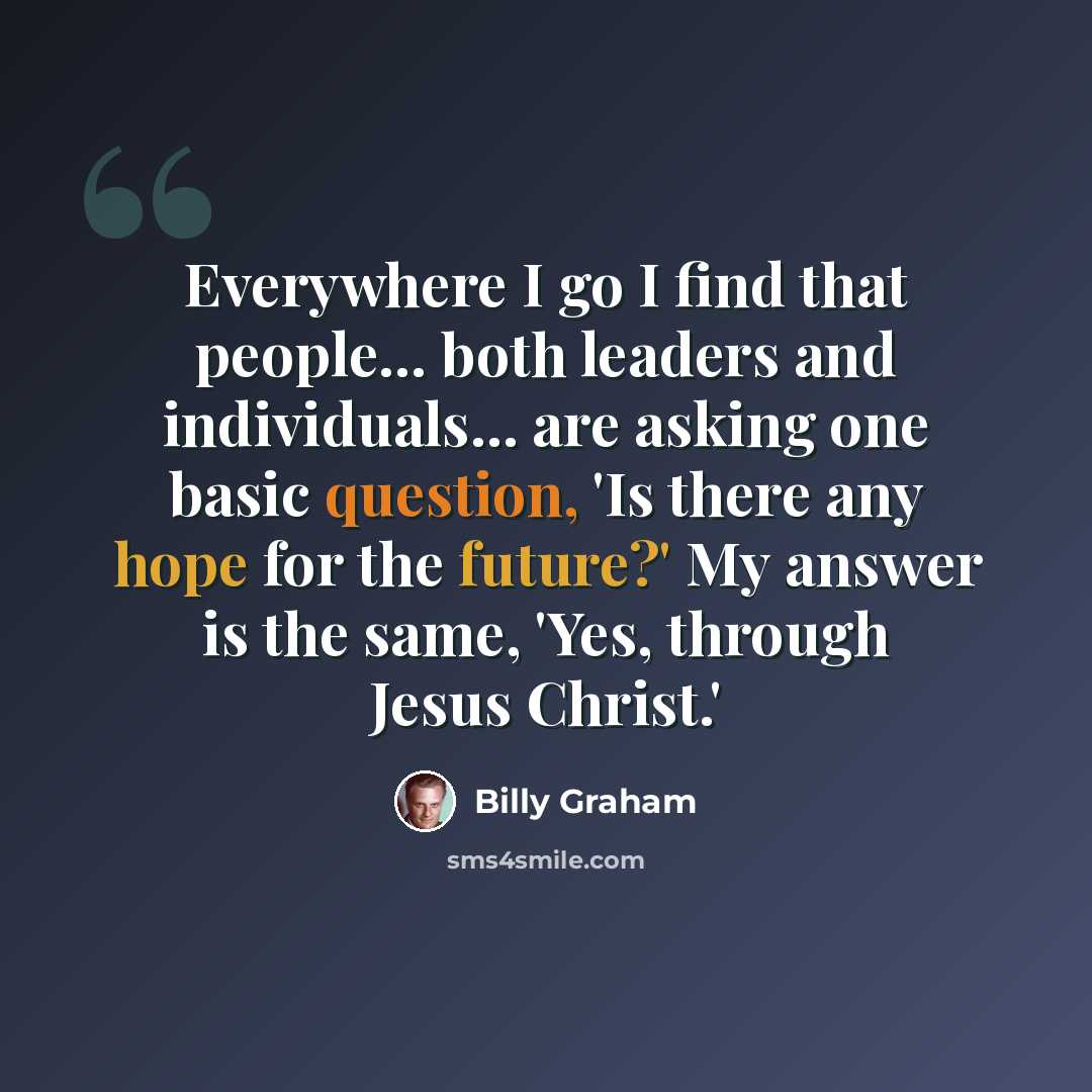 “Everywhere I go I find that people... both leaders and individuals... are asking one basic question, 'Is there any hope for the future?' My answer is the same, 'Yes, through Jesus Christ.'” quote by Billy Graham