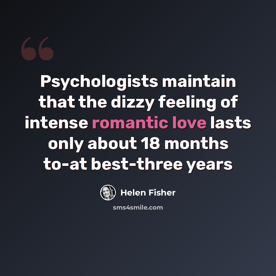 “Psychologists maintain that the dizzy feeling of intense romantic love lasts only about 18 months to-at best-three years” quote by Helen Fisher
