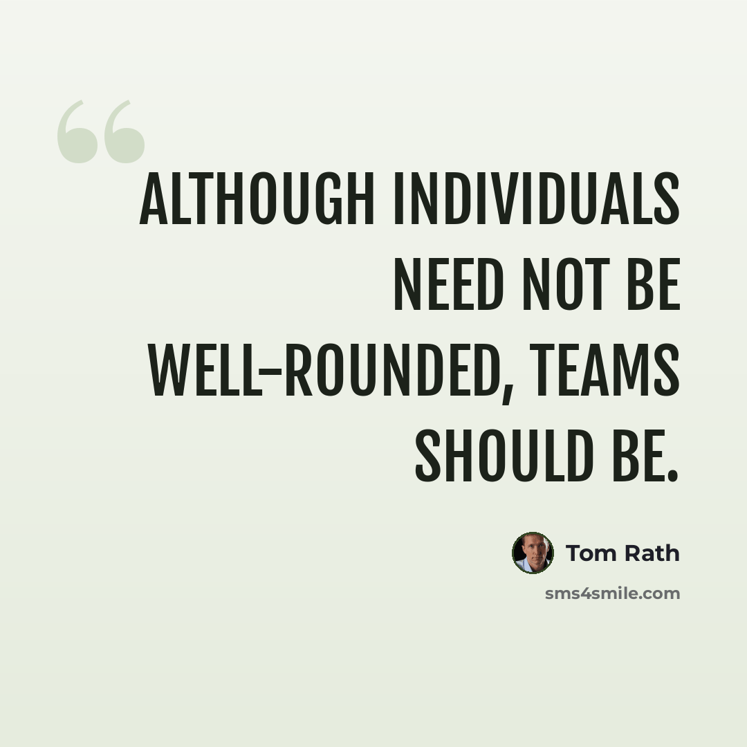 “Although individuals need not be well-rounded, teams should be.” quote by Tom Rath