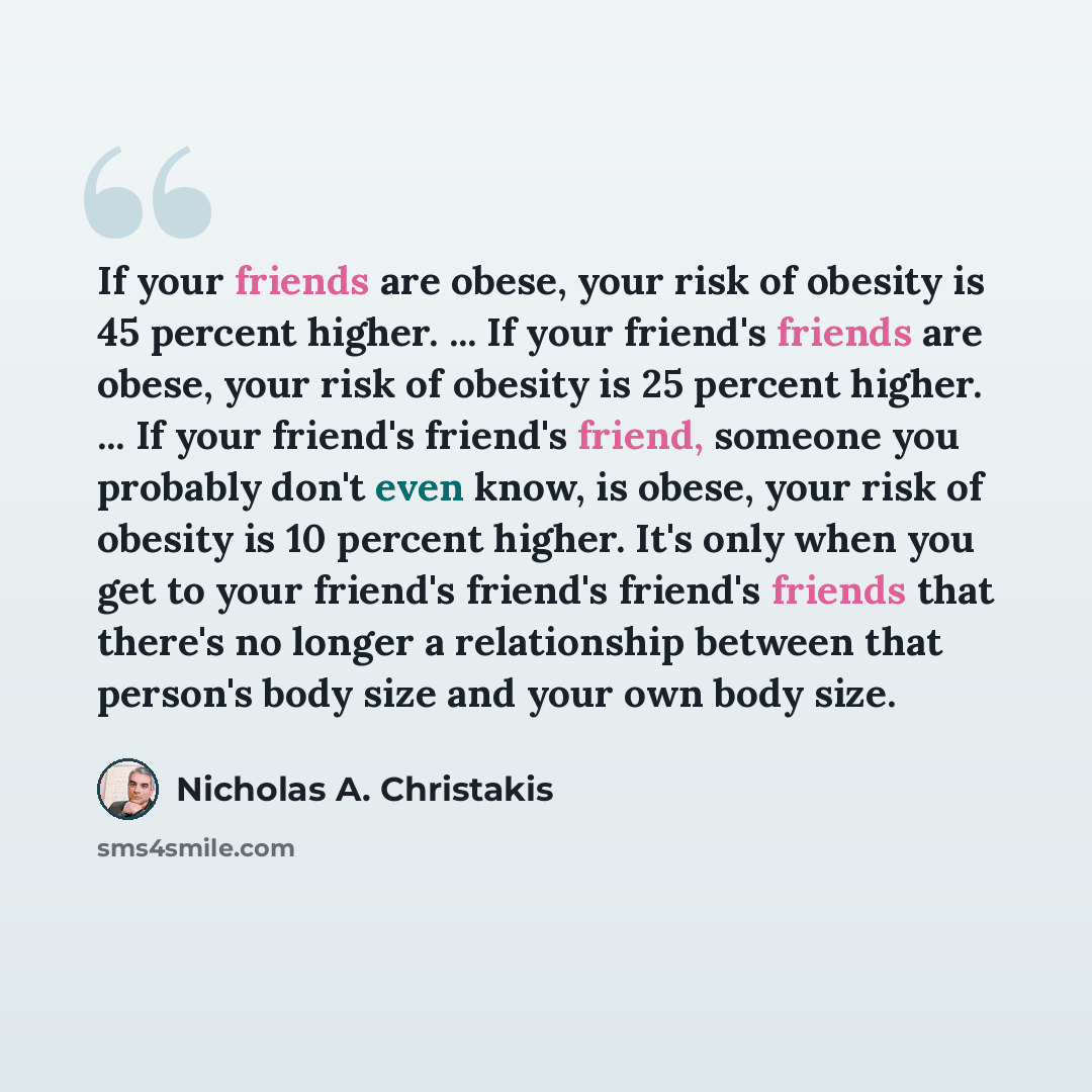 “If your friends are obese, your risk of obesity is 45 percent higher. ... If your friend's friends are obese, your risk of obesity is 25 percent higher. ... If your friend's friend's friend, someone you probably don't even know, is obese, your risk of obesity is 10 percent higher. It's only when…” quote by Nicholas A. Christakis