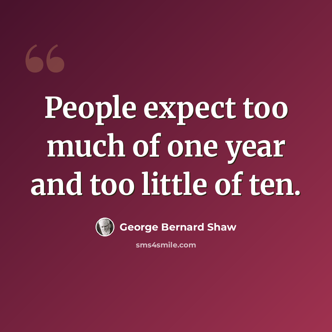 “People expect too much of one year and too little of ten.” quote by George Bernard Shaw