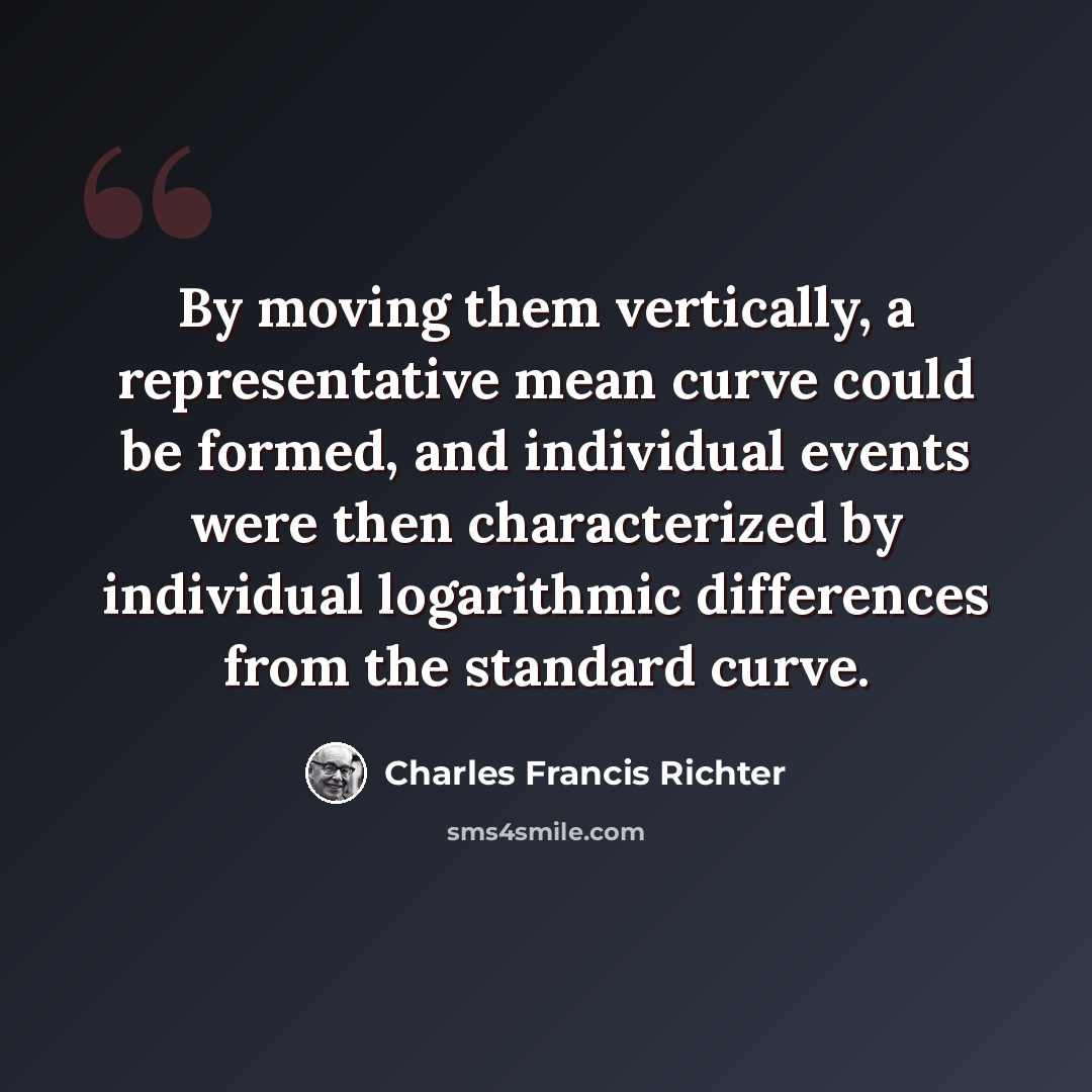 “By moving them vertically, a representative mean curve could be formed, and individual events were then characterized by individual logarithmic differences from the standard curve.” quote by Charles Francis Richter