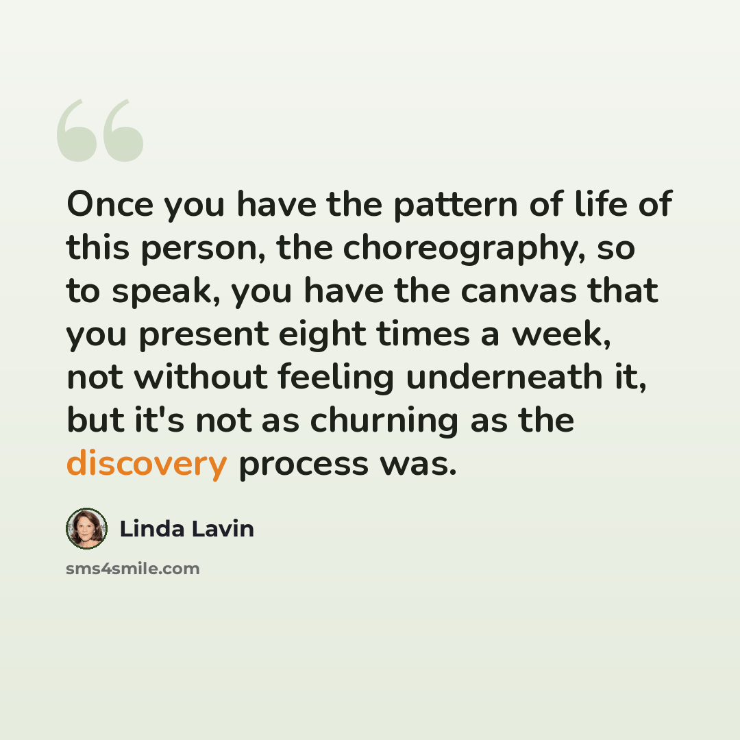 “Once you have the pattern of life of this person, the choreography, so to speak, you have the canvas that you present eight times a week, not without feeling underneath it, but it's not as churning as the discovery process was.” quote by Linda Lavin
