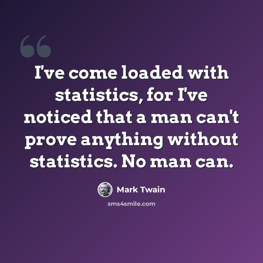 “I've come loaded with statistics, for I've noticed that a man can't prove anything without statistics. No man can.” quote by Mark Twain