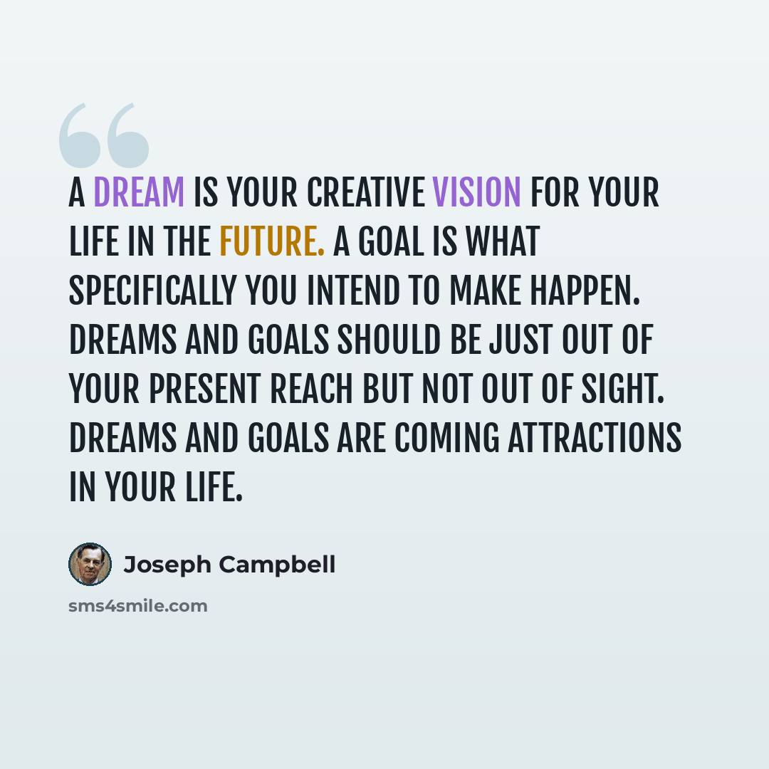 “A dream is your creative vision for your life in the future. A goal is what specifically you intend to make happen. Dreams and goals should be just out of your present reach but not out of sight. Dreams and goals are coming attractions in your life.” quote by Joseph Campbell