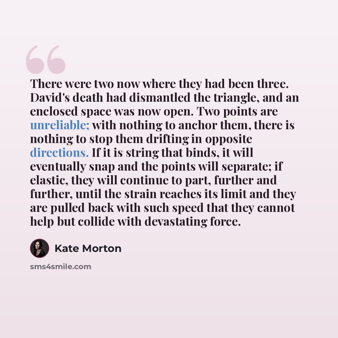 “There were two now where they had been three. David's death had dismantled the triangle, and an enclosed space was now open. Two points are unreliable; with nothing to anchor them, there is nothing to stop them drifting in opposite directions. If it is string that binds, it will eventually snap…” quote by Kate Morton