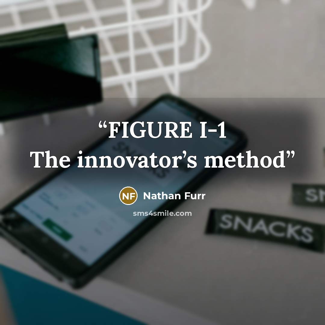 “FIGURE I-1 The innovator’s method” quote by Nathan Furr