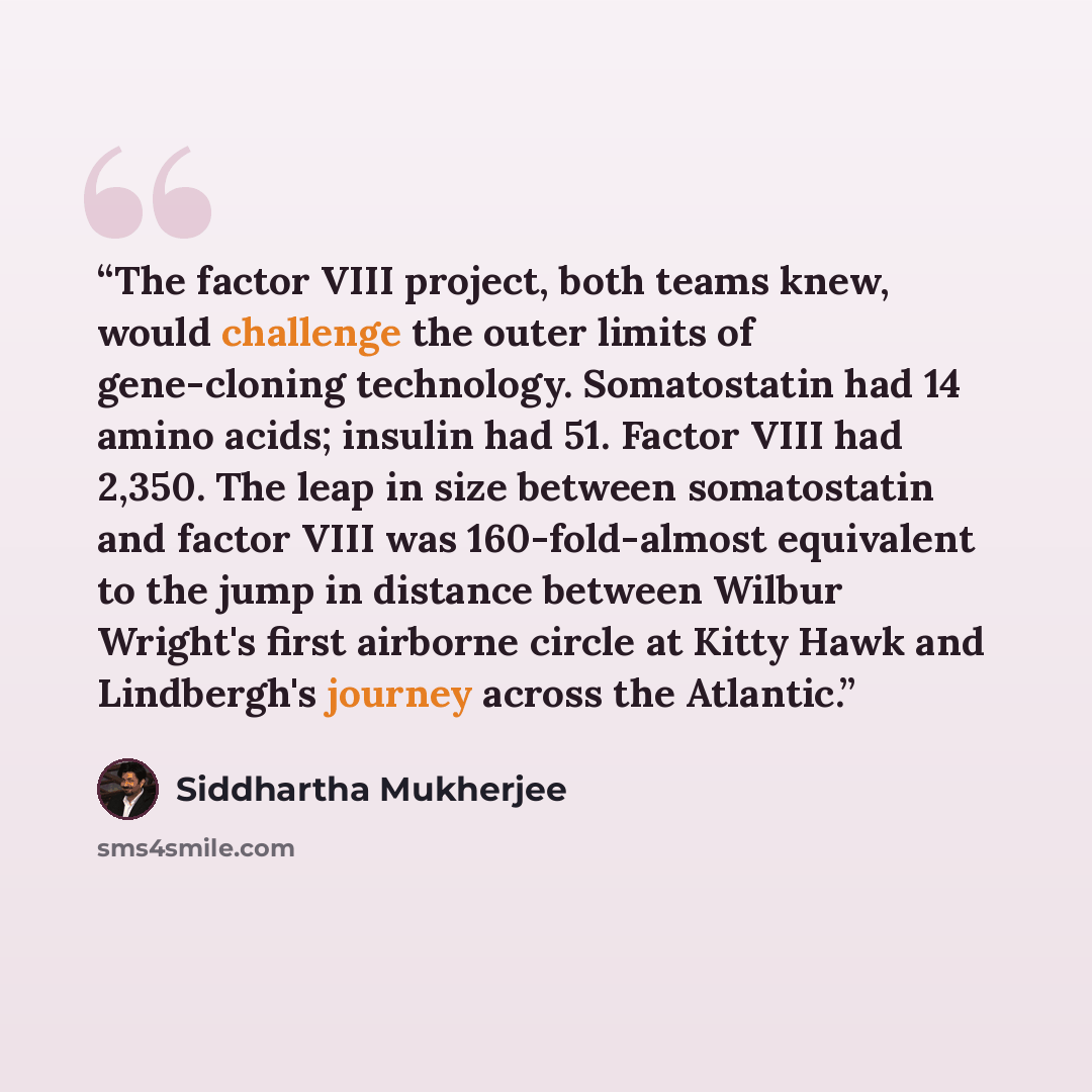 “The factor VIII project, both teams knew, would challenge the outer limits of gene-cloning technology. Somatostatin had 14 amino acids; insulin had 51. Factor VIII had 2,350. The leap in size between somatostatin and factor VIII was 160-fold-almost equivalent to the jump in distance between Wilbur…” quote by Siddhartha Mukherjee