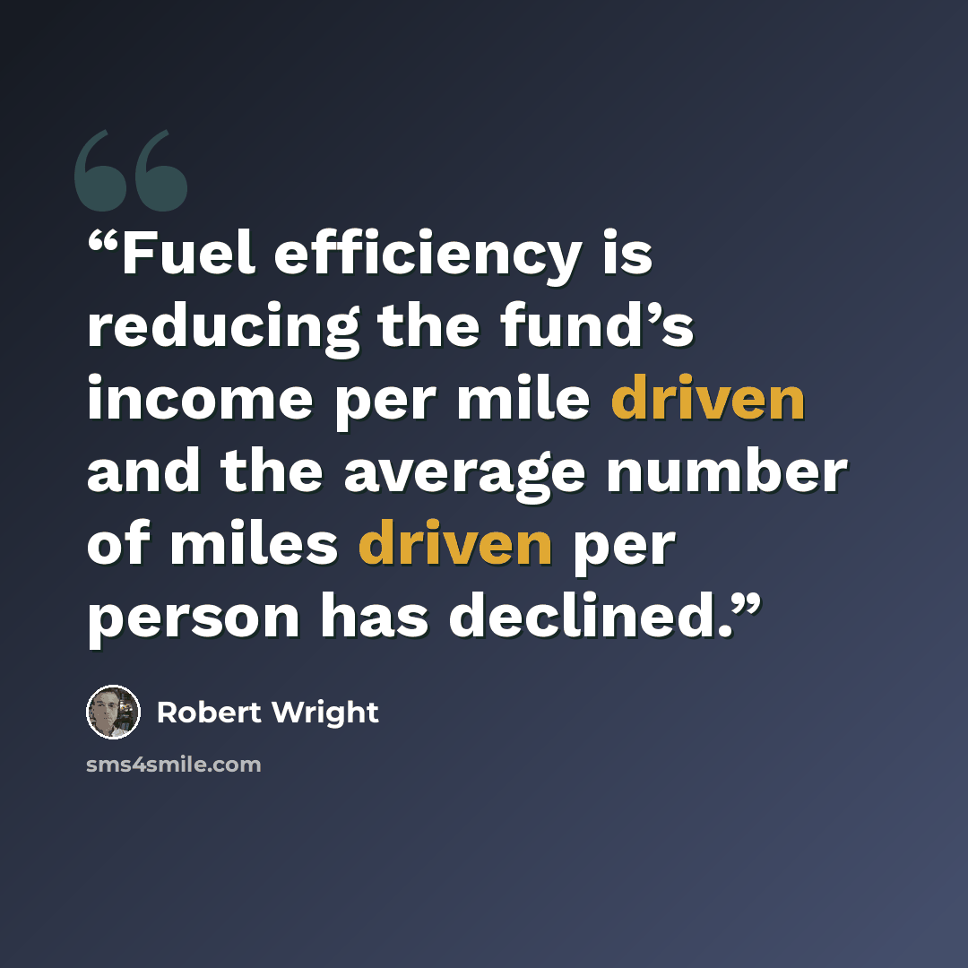 “Fuel efficiency is reducing the fund’s income per mile driven and the average number of miles driven per person has declined.” quote by Robert Wright