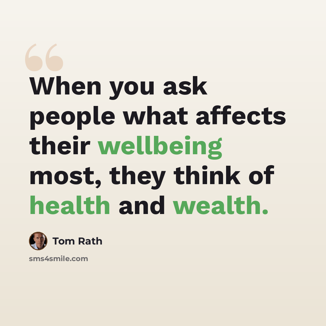 “When you ask people what affects their wellbeing most, they think of health and wealth.” quote by Tom Rath