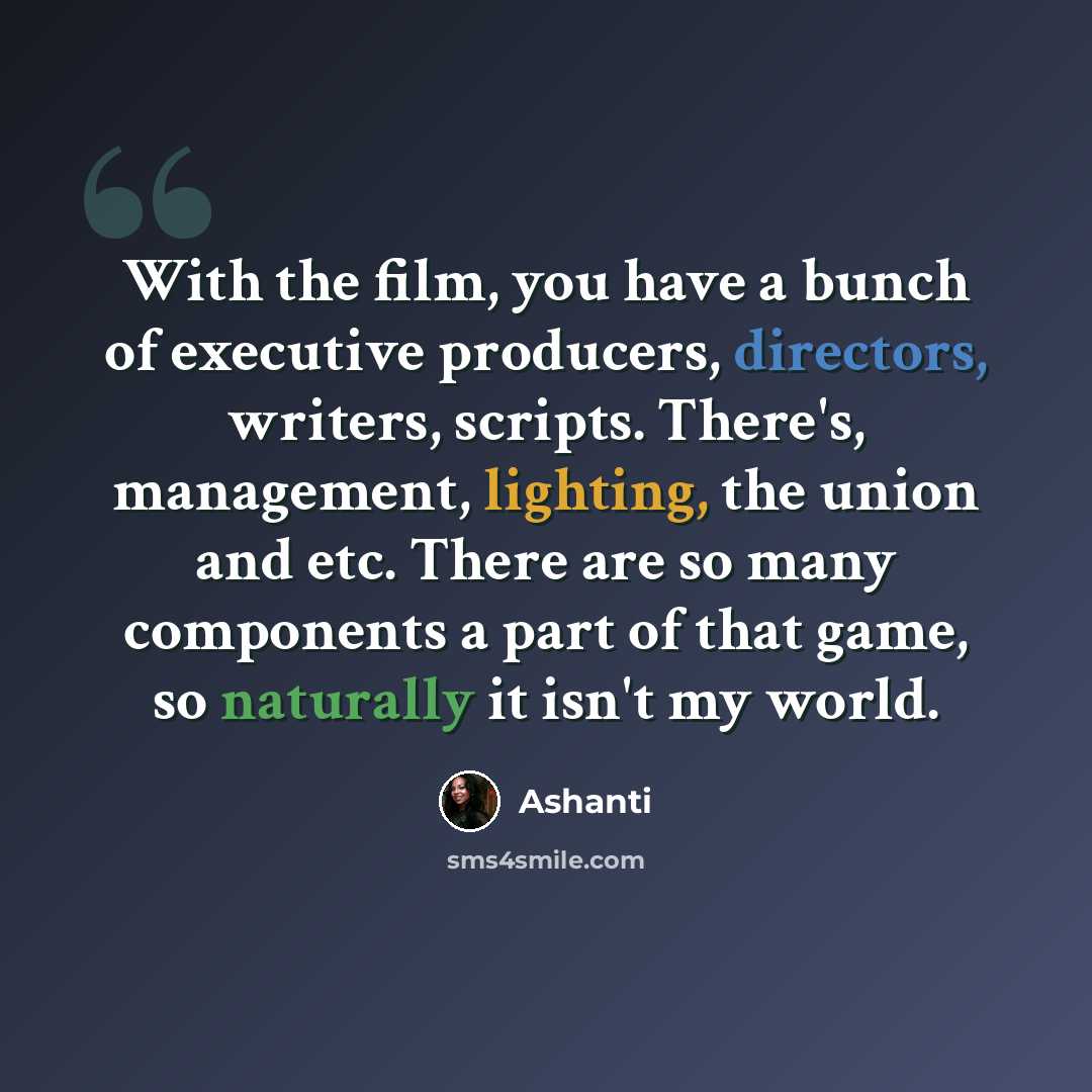 “With the film, you have a bunch of executive producers, directors, writers, scripts. There's, management, lighting, the union and etc. There are so many components a part of that game, so naturally it isn't my world.” quote by Ashanti