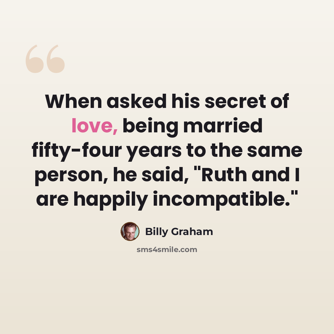 “When asked his secret of love, being married fifty-four years to the same person, he said, "Ruth and I are happily incompatible."” quote by Billy Graham