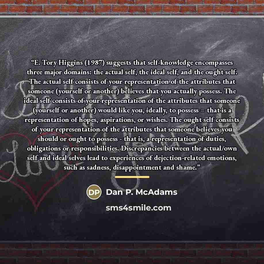 “E. Tory Higgins (1987) suggests that self-knowledge encompasses three major domains: the actual self, the ideal self, and the ought self. The actual self consists of your representation of the attributes that someone (yourself or another) believes that you actually possess. The ideal self consists…” quote by Dan P. McAdams