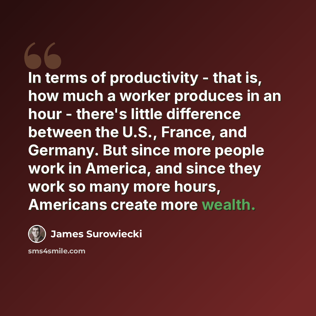 “In terms of productivity - that is, how much a worker produces in an hour - there's little difference between the U.S., France, and Germany. But since more people work in America, and since they work so many more hours, Americans create more wealth.” quote by James Surowiecki
