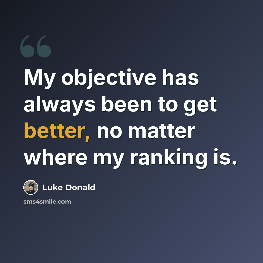 “My objective has always been to get better, no matter where my ranking is.” quote by Luke Donald